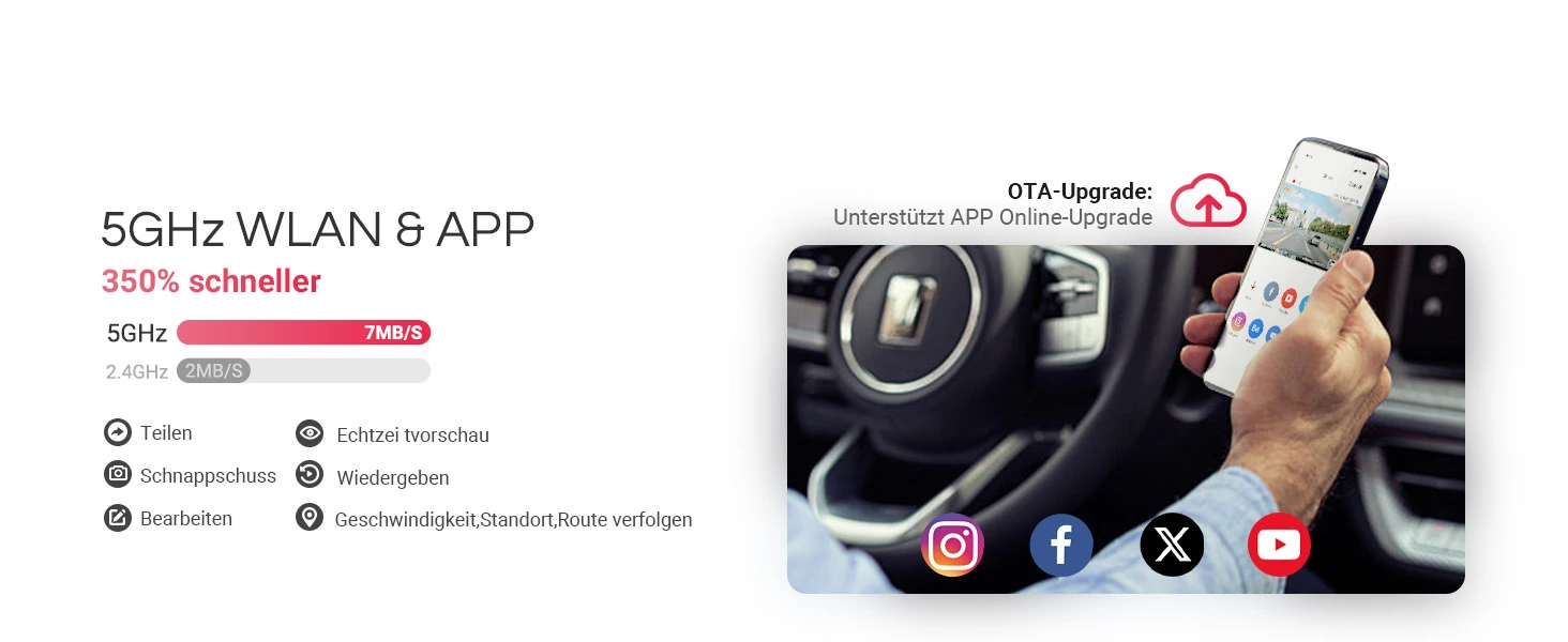 Vantrue E1 Pro 4K Mini Dashcam mit GPS, WLAN und Parküberwachung – Bild 7