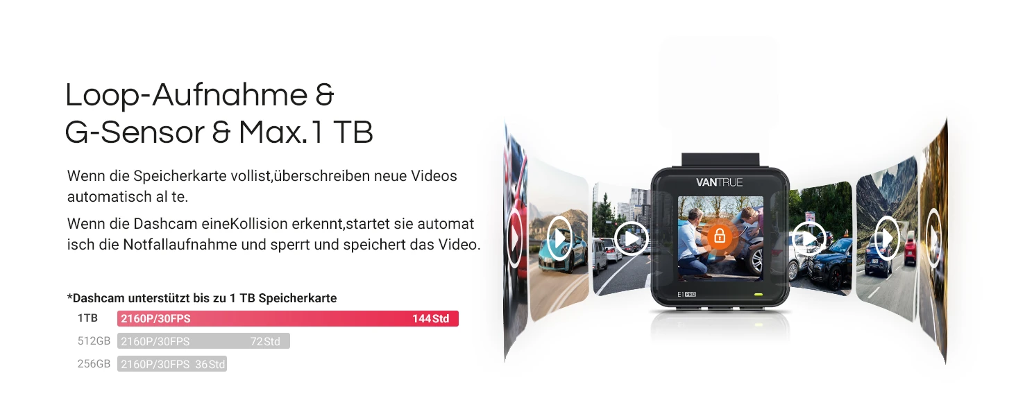 Vantrue E1 Pro 4K Mini Dashcam mit GPS, WLAN und Parküberwachung – Bild 19