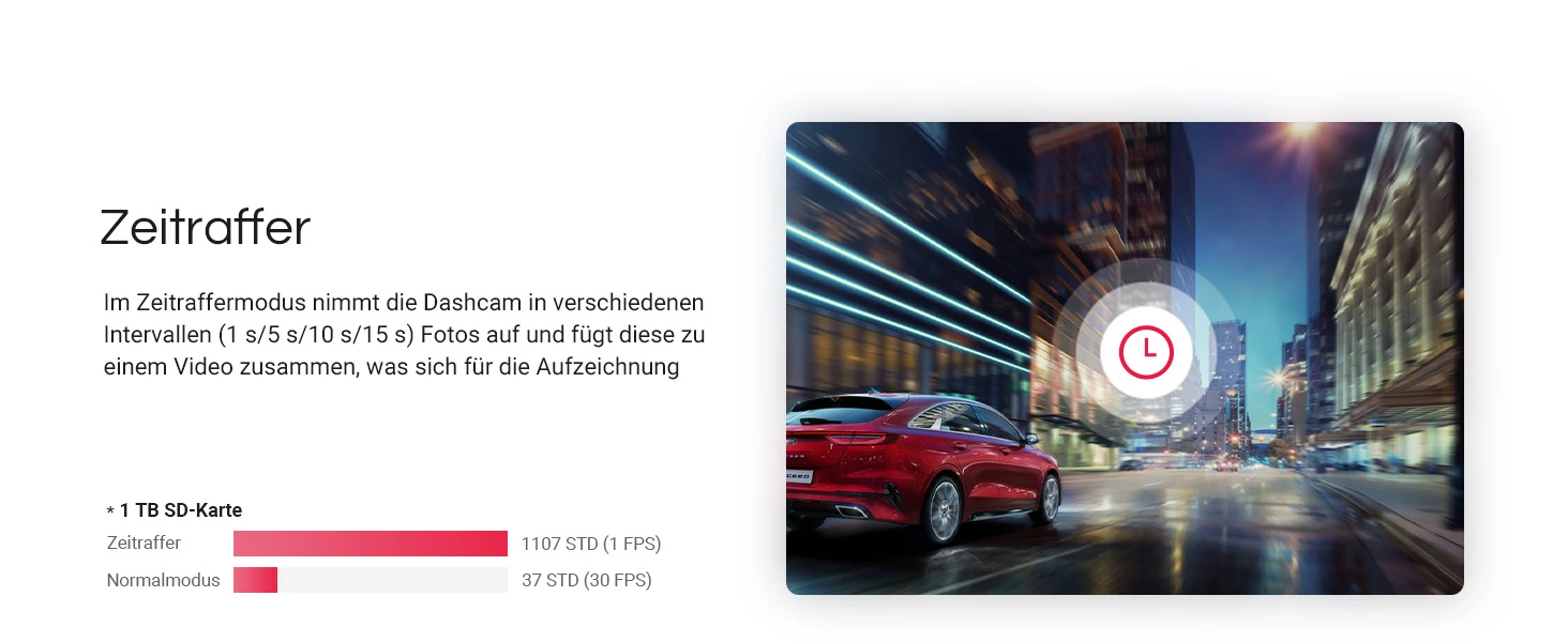 Vantrue E1 Pro 4K Mini Dashcam mit GPS, WLAN und Parküberwachung – Bild 21