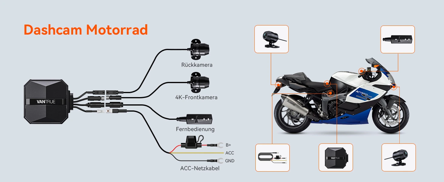 Vantrue F1 Motorrad-Dashcam – Bild 4