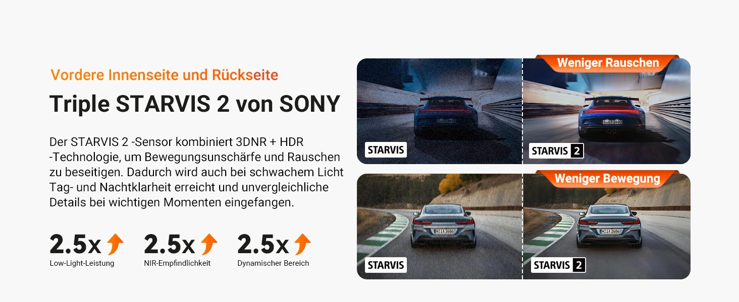 Vantrue N4 Pro S 3 Kanal Dashcam mit 4K vorne, Innenraumkamera, 2.5K hinten, GPS, WLAN und Parküberwachung – Bild 6