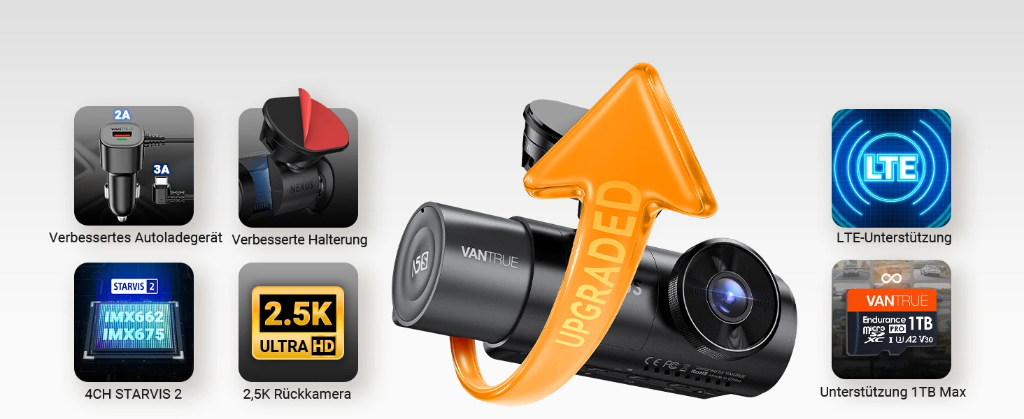 Vantrue N5S 4 Kanal Dashcam mit Front, Innenraum, Heck, GPS, WLAN und Parküberwachung – Bild 3