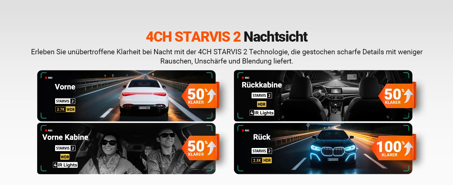 Vantrue N5S 4 Kanal Dashcam mit Front, Innenraum, Heck, GPS, WLAN und Parküberwachung – Bild 7