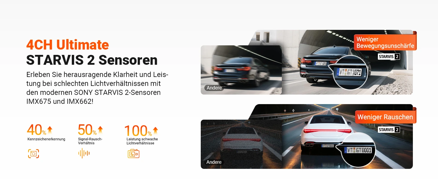 Vantrue N5S 4 Kanal Dashcam mit Front, Innenraum, Heck, GPS, WLAN und Parküberwachung – Bild 5