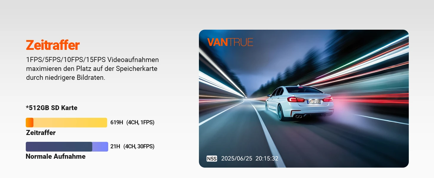 Vantrue N5S 4 Kanal Dashcam mit Front, Innenraum, Heck, GPS, WLAN und Parküberwachung – Bild 22