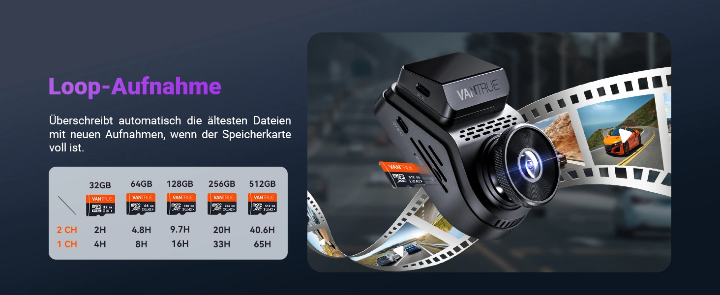 Vantrue S1 Pro – Bild 3