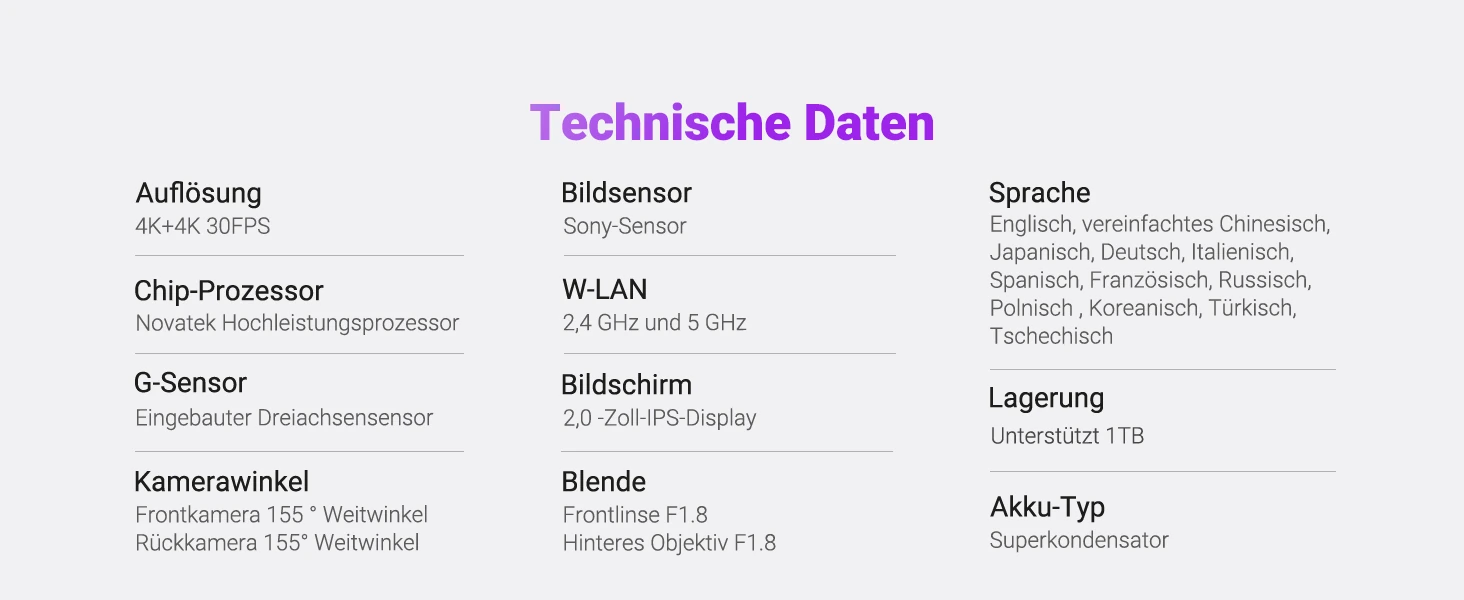 Vantrue S1 Pro Max 4K+4K – Bild 16